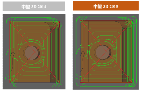 中望3D2015beta首發(fā)，加速三維CAD設計與制造