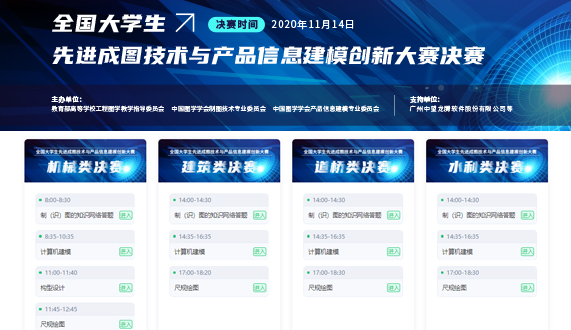 服務(wù)應(yīng)用技能、創(chuàng)新能力大賽